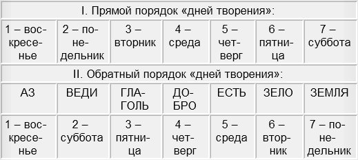 Kraken актуальный сайт