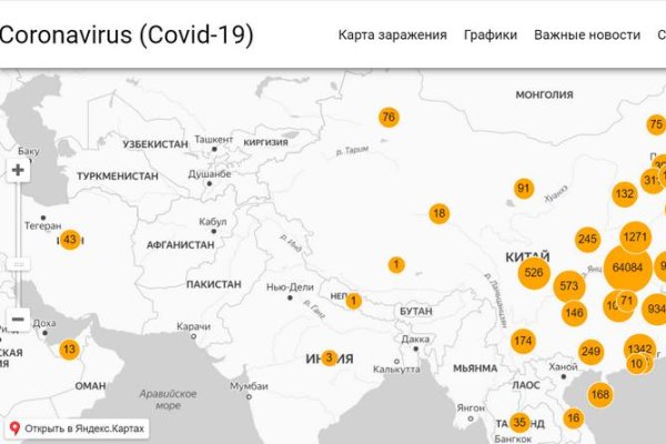 Кракен рабочая ссылка на официальный магазин