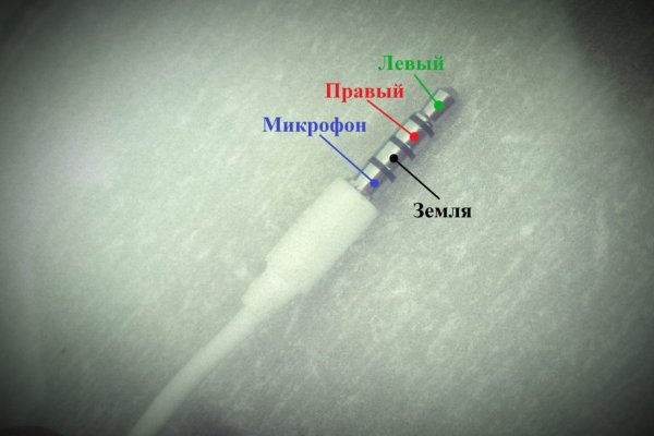 Оригинальные ссылки кракена