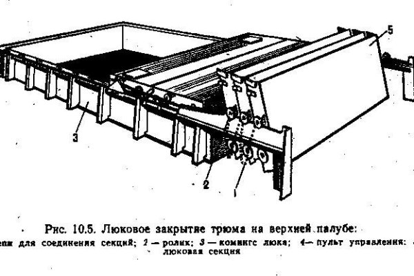 Даркнет зеркало